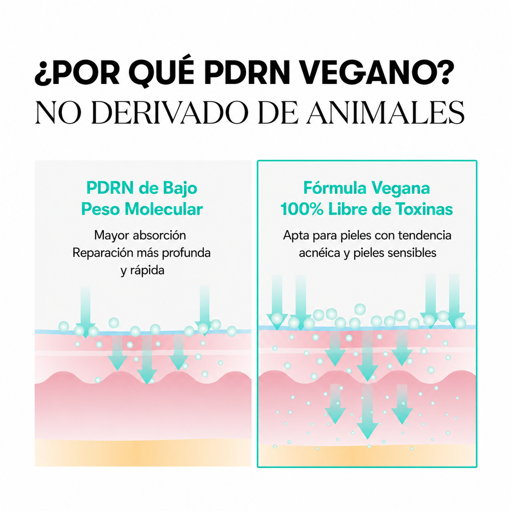 Devuélvele a tu piel ese brillo saludable que el maquillaje no puede crear